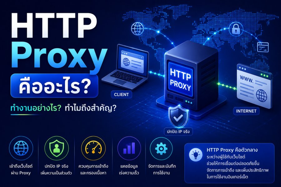 HTTP Proxy คืออะไร? คู่มือฉบับสมบูรณ์