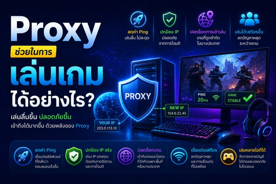 Proxy ช่วยในการเล่นเกมได้อย่างไร — คู่มือฉบับเต็ม